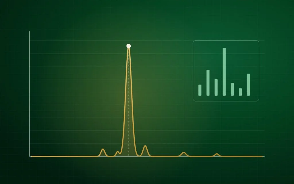 Illustration of an HPLC chromatogram with one dominant peptide peak and a mass spectrum inset