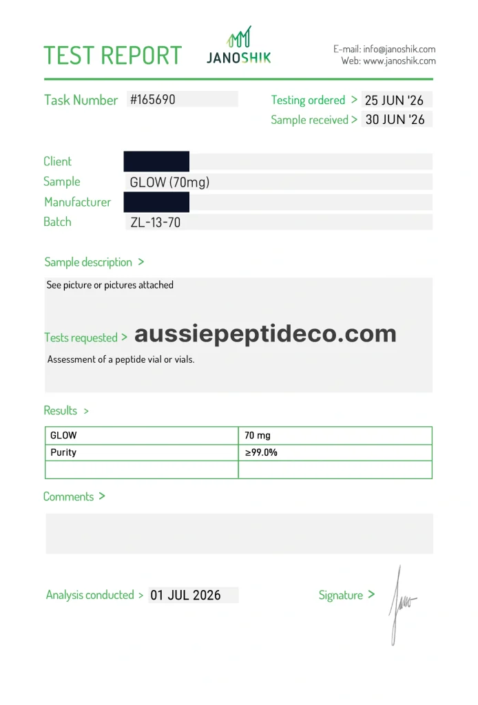 Janoshik Analytical Certificate of Analysis for GLOW Blend 70mg